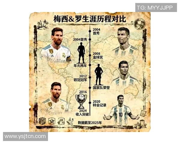 2017年美国足球明星队的辉煌历程与成就回顾